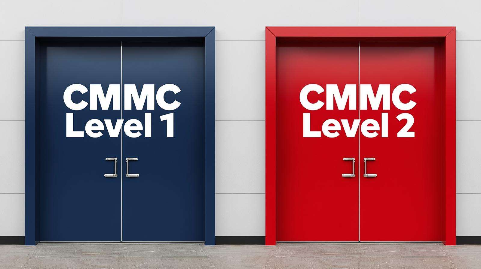 CMMClevel1CMMClevel2door CMMC Level 1 CMMC Level 2